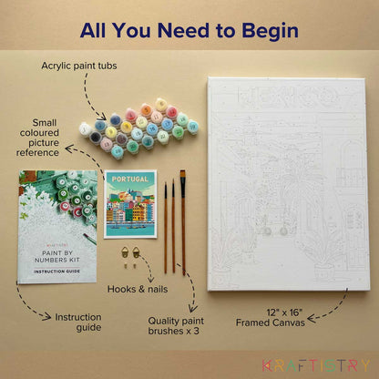 Bali - Travel Poster series